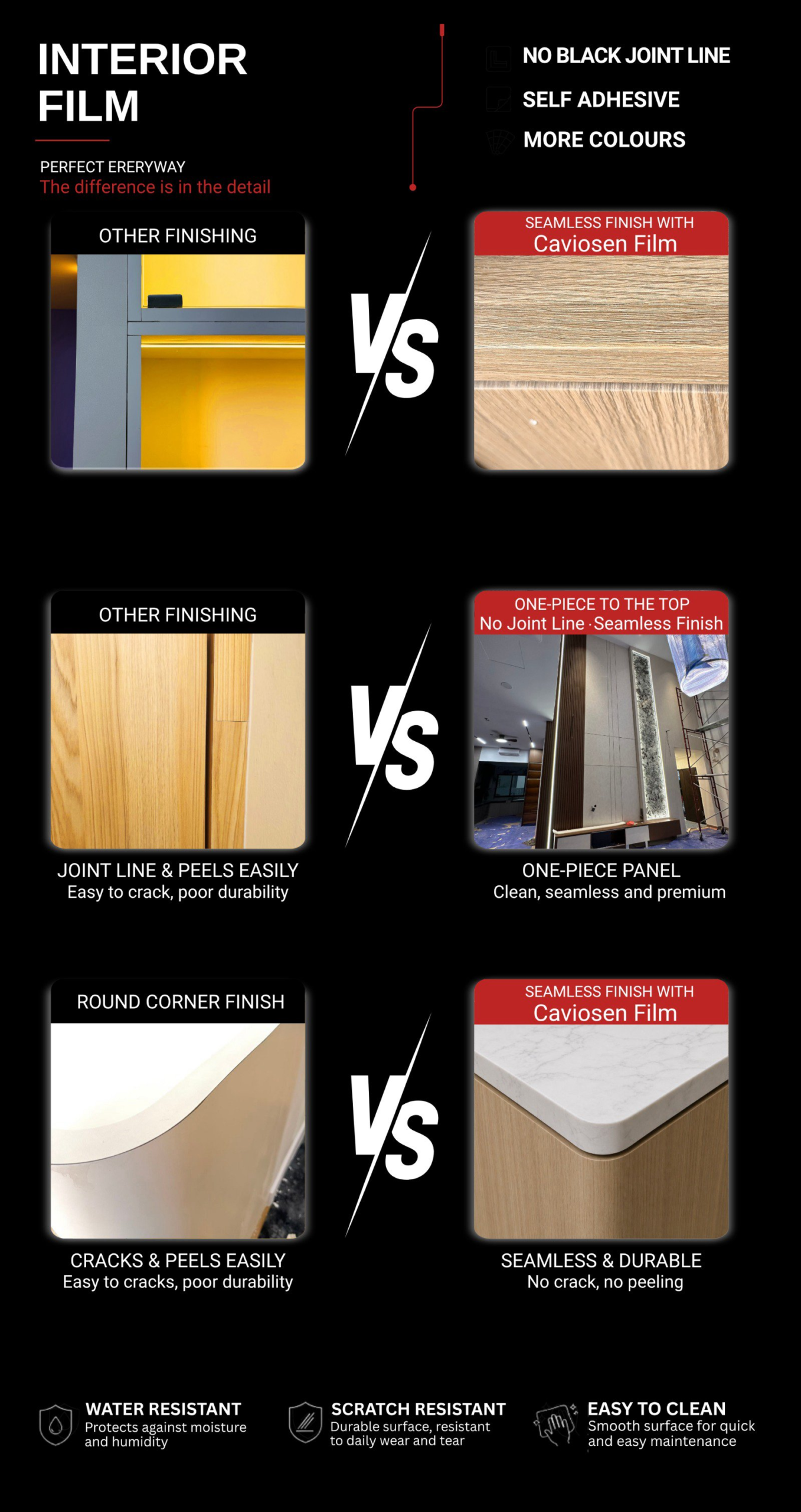 Interior Film Comparison